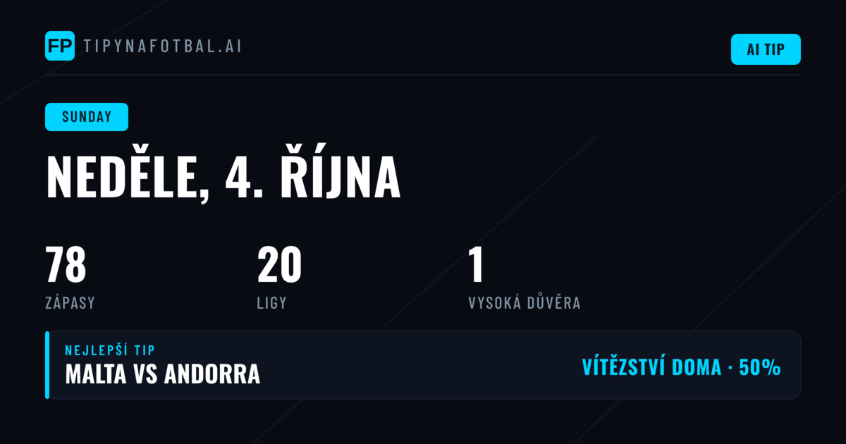 Analýza nedělního programu – 4. října 2026