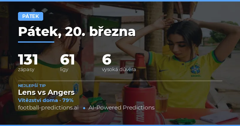 Páteční zápasy 20. 3. 2026 – Vyhodnocení předpovědí