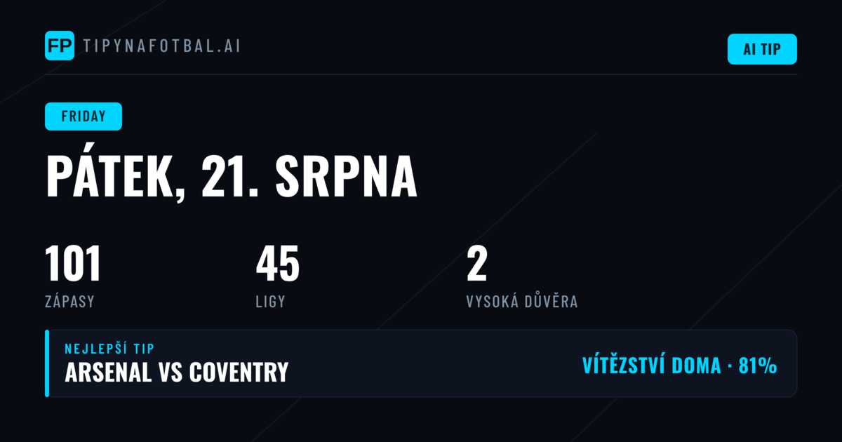 Dominantní postavení domácích týmů v pátečním programu