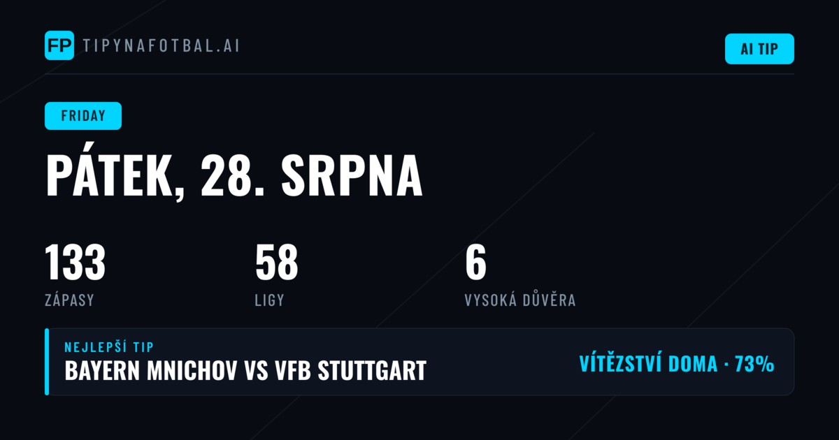 Statistický přehled pátečních zápasů