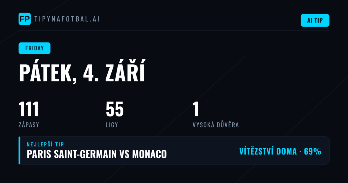 Top tipy na pátek 4. 9. 2026
