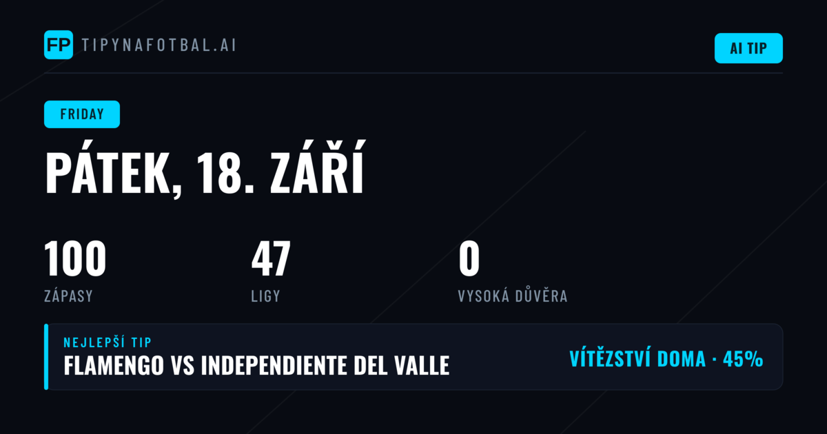 Páteční tipy 18 Sep 2026 – analýza zápasů
