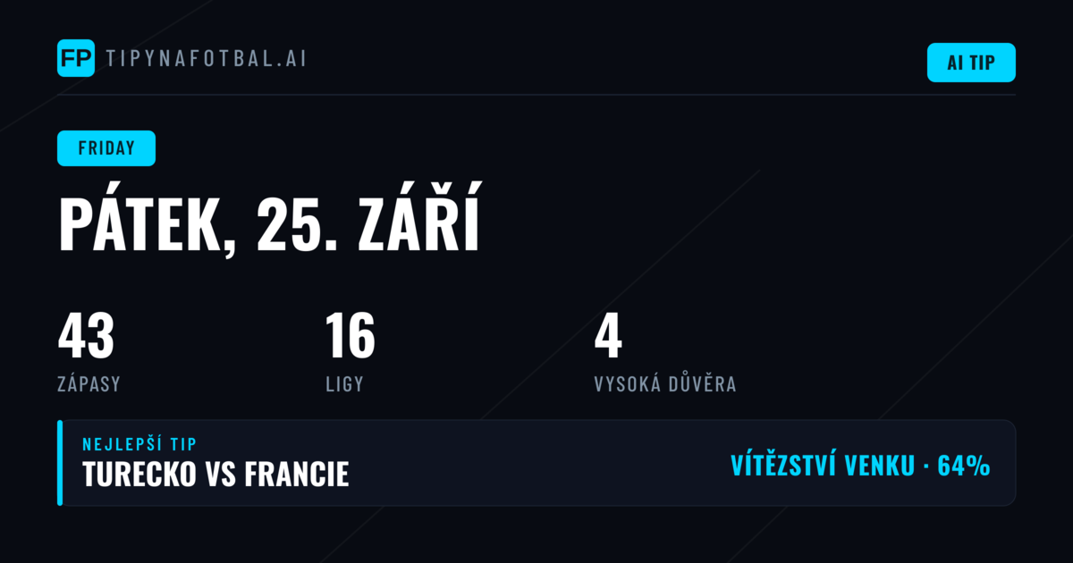 Analýza pátečního programu