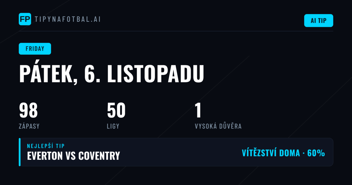 Friday, 6 Nov 2026: FAW Championship a 98 zápasů k předpovědím