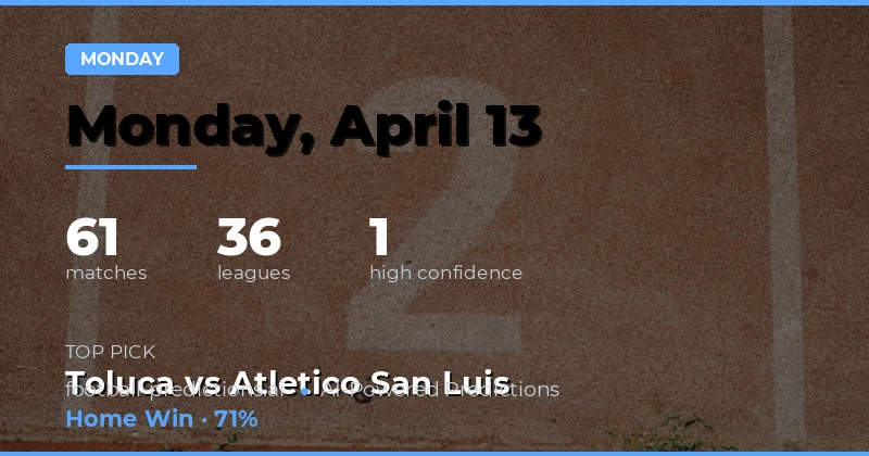 Pondělní zápasy 13. dubna 2026 – co se děje na hřištích