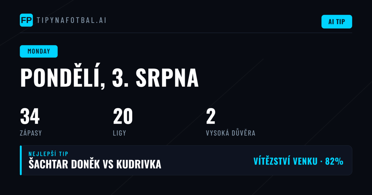 Nejlepší tipy na pondělí 3. srpna 2026
