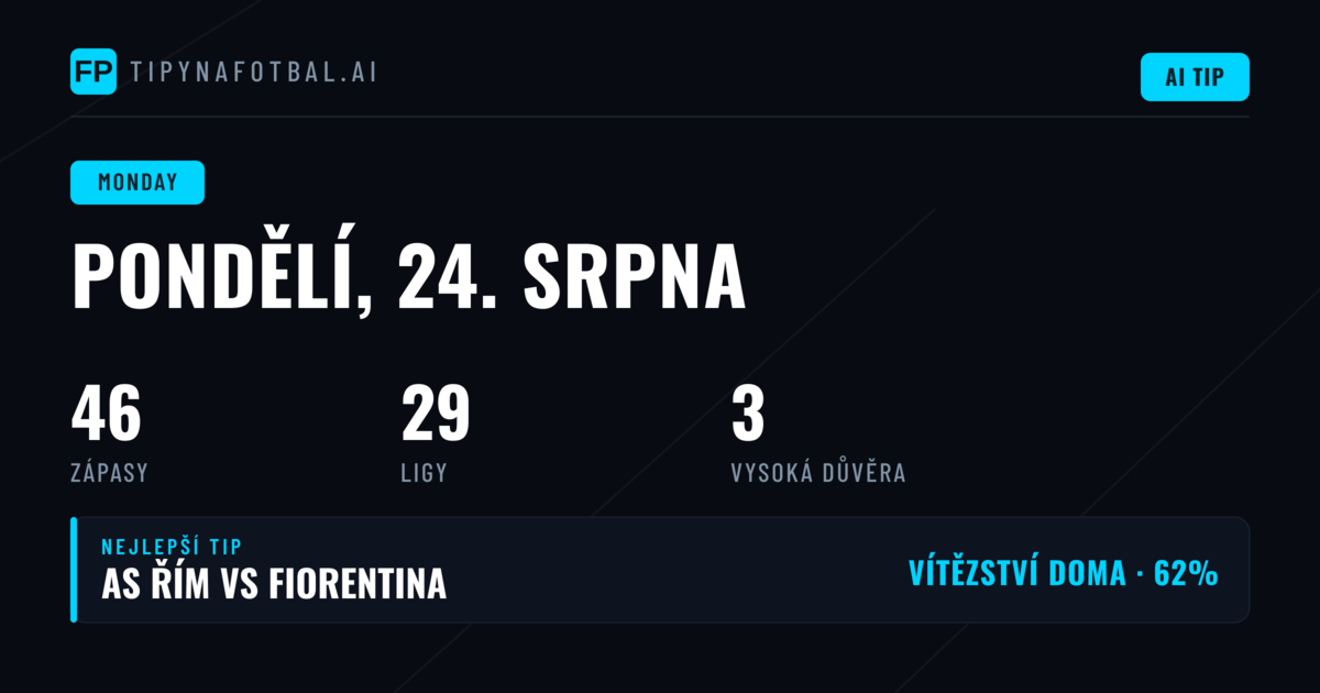 pondělní program: 46 zápasů napříč 14 ligami