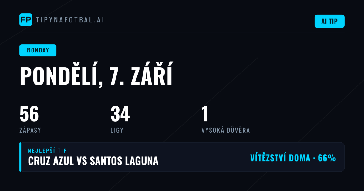Přehled pondělního programu
