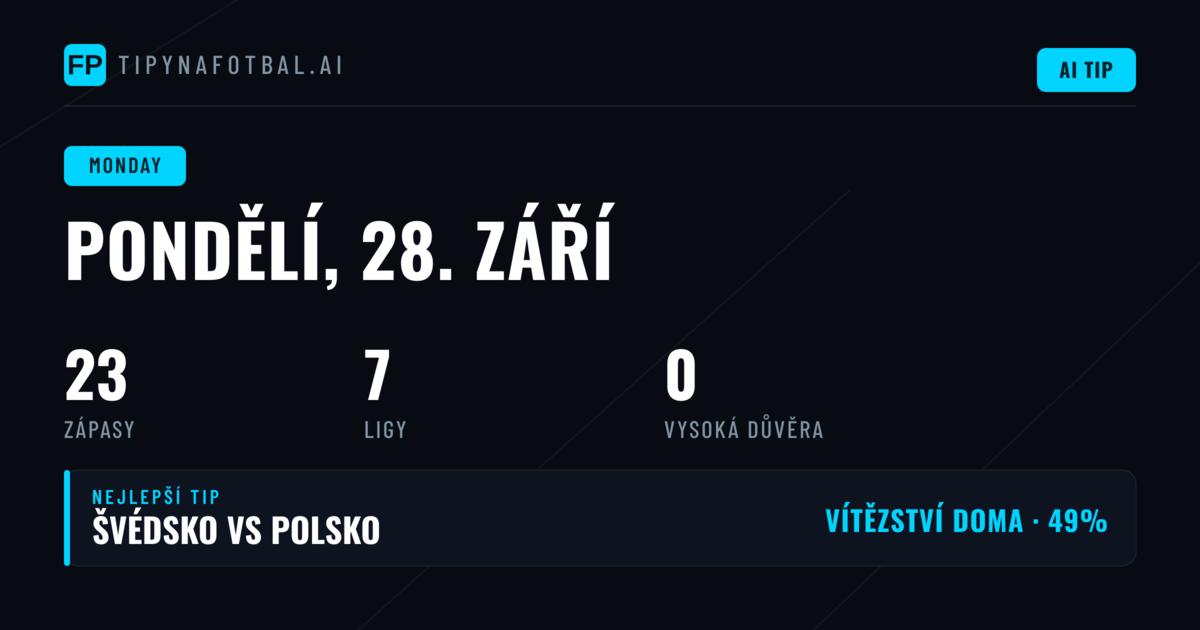 pondělní program: Nations League dominuje sázkovému poli