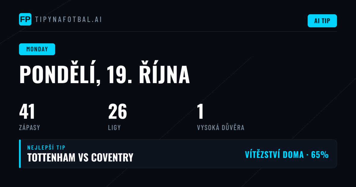 pondělní fotbalový program: 41 utkání napříč šesti soutěžemi