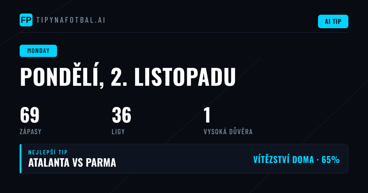 Pondělní program: 69 zápasů mezi rutinou a hledáním hodnoty