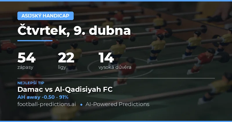 Přehled zápasů v rámci Asii Handicapu