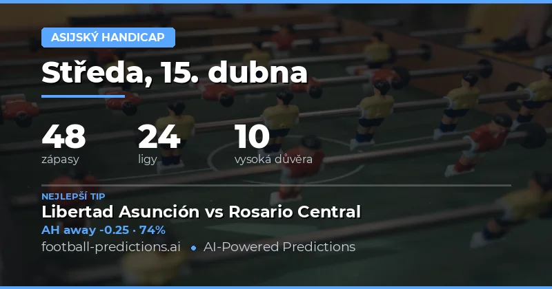 Přehled aktuálního týdne v Asii Handicapu