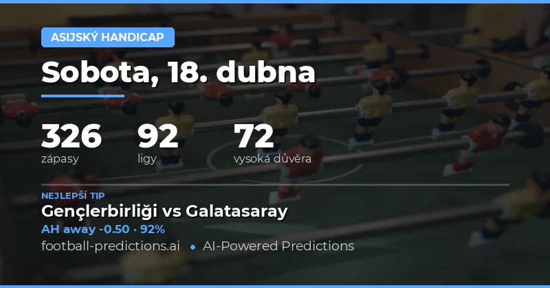 Přehled zápasů na 18. dubna 2026