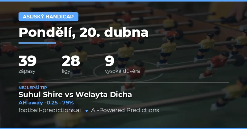 Dubnové derby a klíčové zápasy