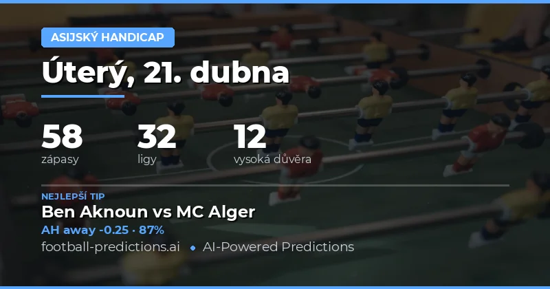 Přehled a analýza zápasů