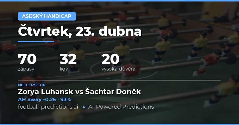 Přehled zápasů na 23. dubna 2026