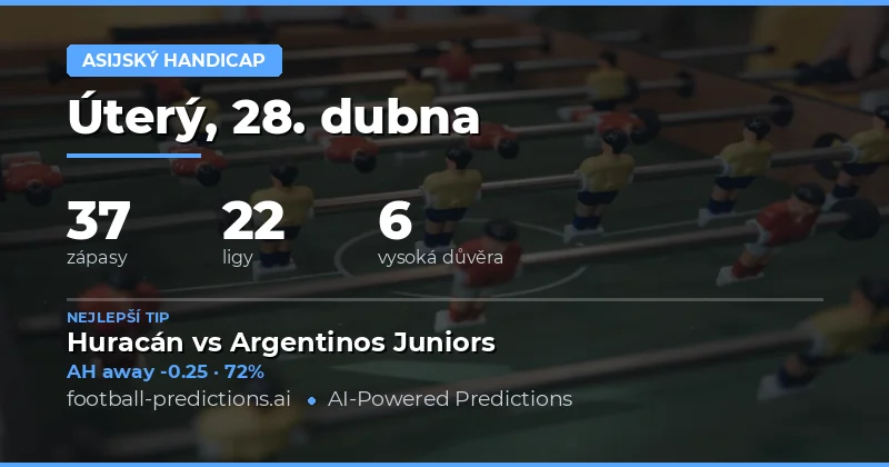 Přehlédněte klíčové příležitosti pro sázení na 28. dubna