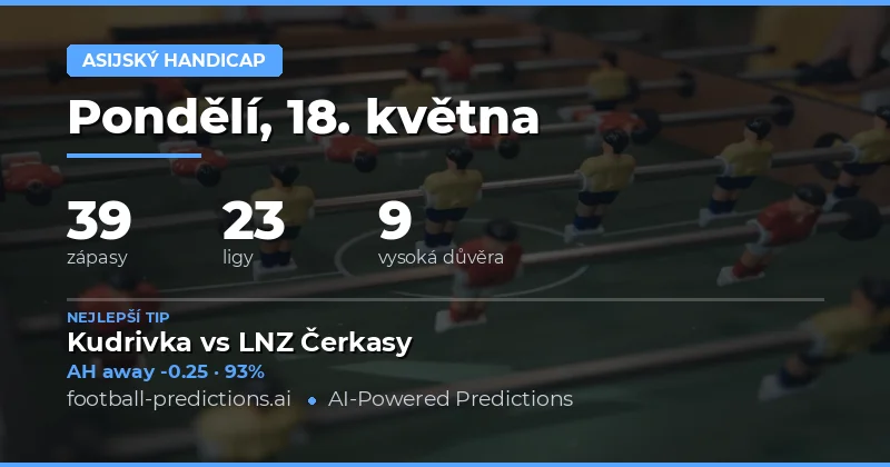 Předpovědi na zápasové dny 18 May 2026