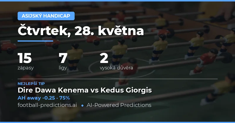 Klíčové předpovědi pro dnešní fotbalový kalendář