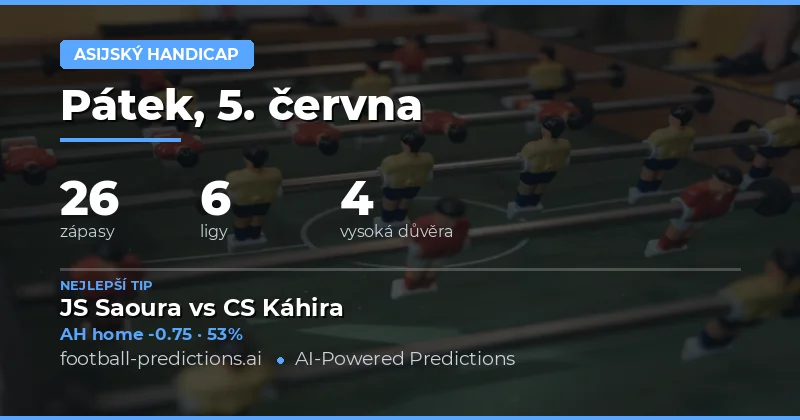 Analýza Asian Handicap kurzů na 5. června 2026