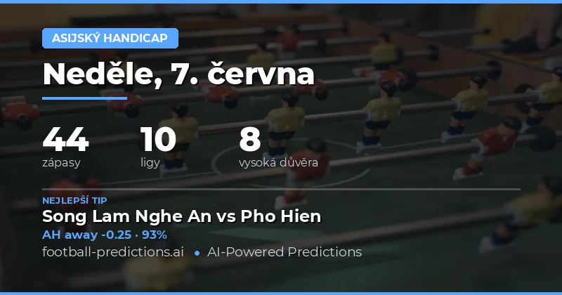 Úvod do Asian Handicap sázek