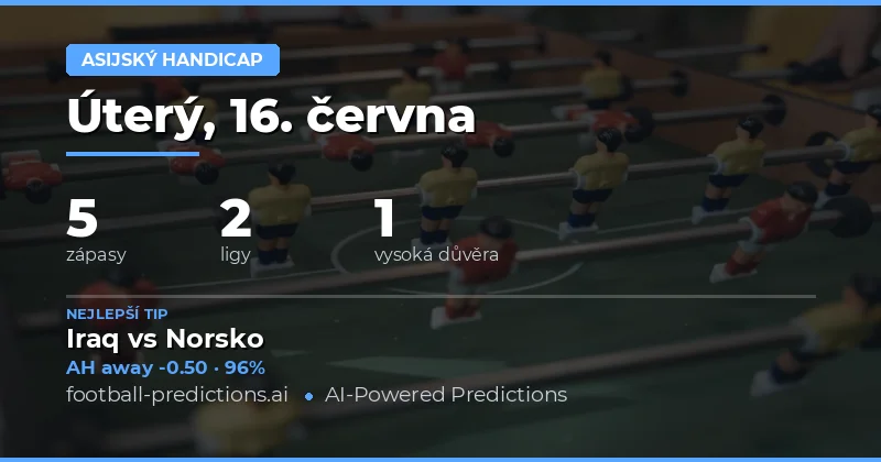 Přehled asijského handicapu na 16. června 2026