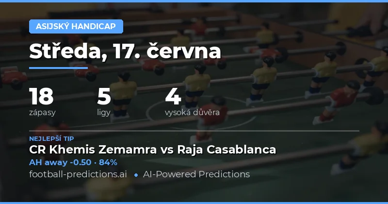 Top AH Tipy pro 17. června 2026