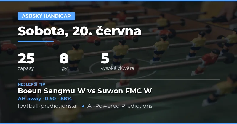 Top AH tipy na 20. června 2026
