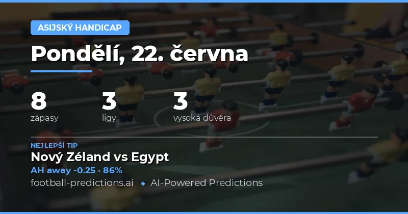 Top AH tipy na 22. června 2026