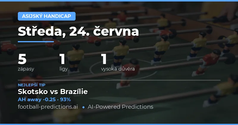 Top AH tipy na 24. června 2026