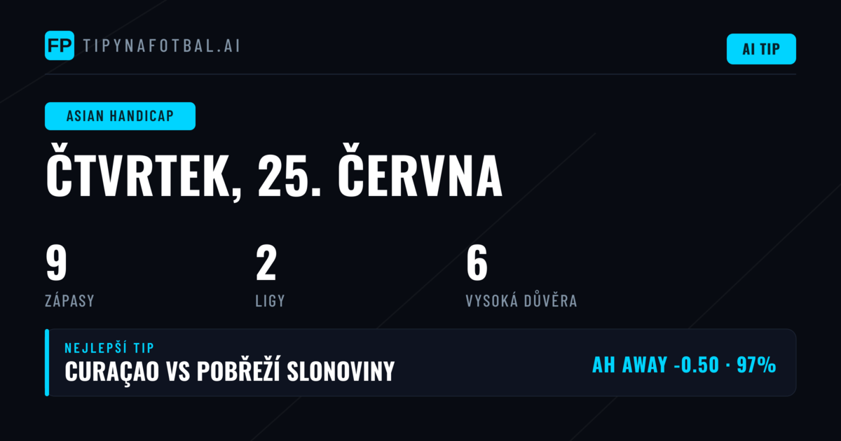 Přehled asijského handicapového trhu pro 25. června 2026