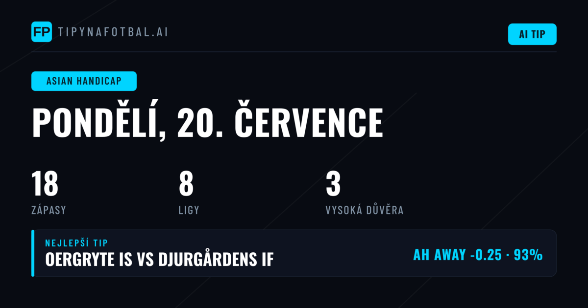 Top AH Picks (20. července 2026)