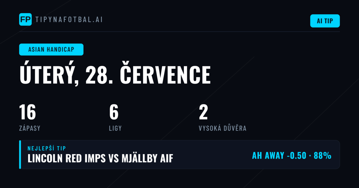 Top AH Tipy na 28. července 2026