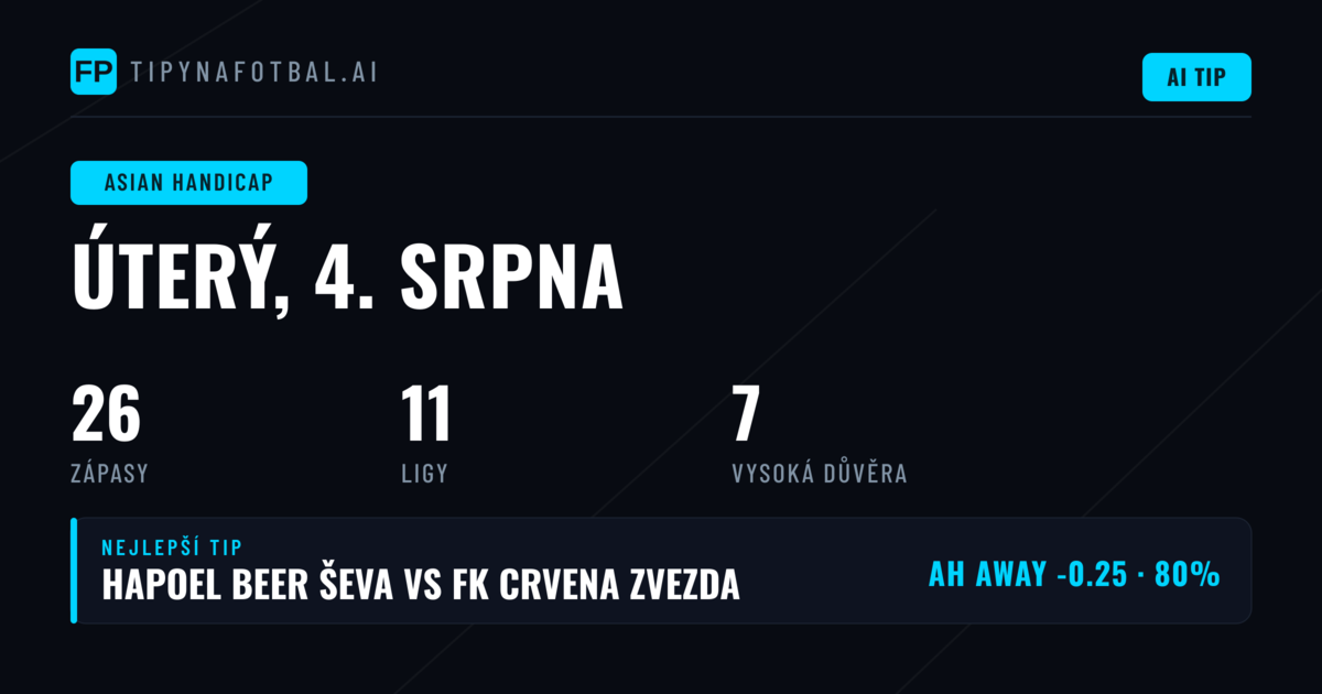 Top AH Tipy (4. srpna 2026)
