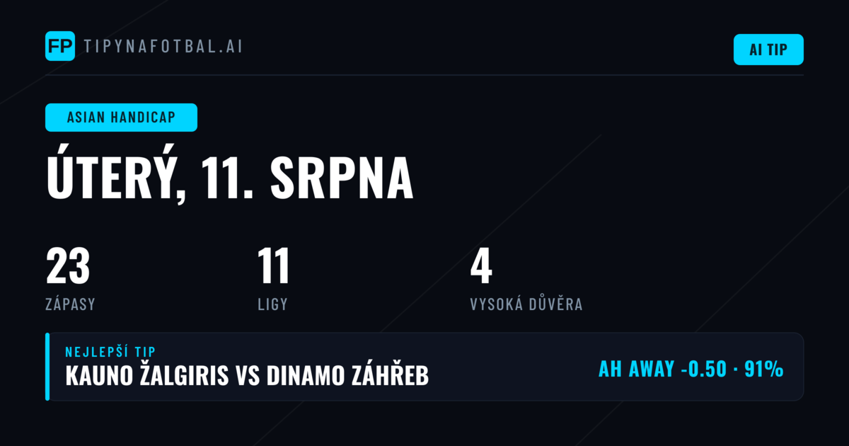 Top AH tipy na 11. srpna 2026