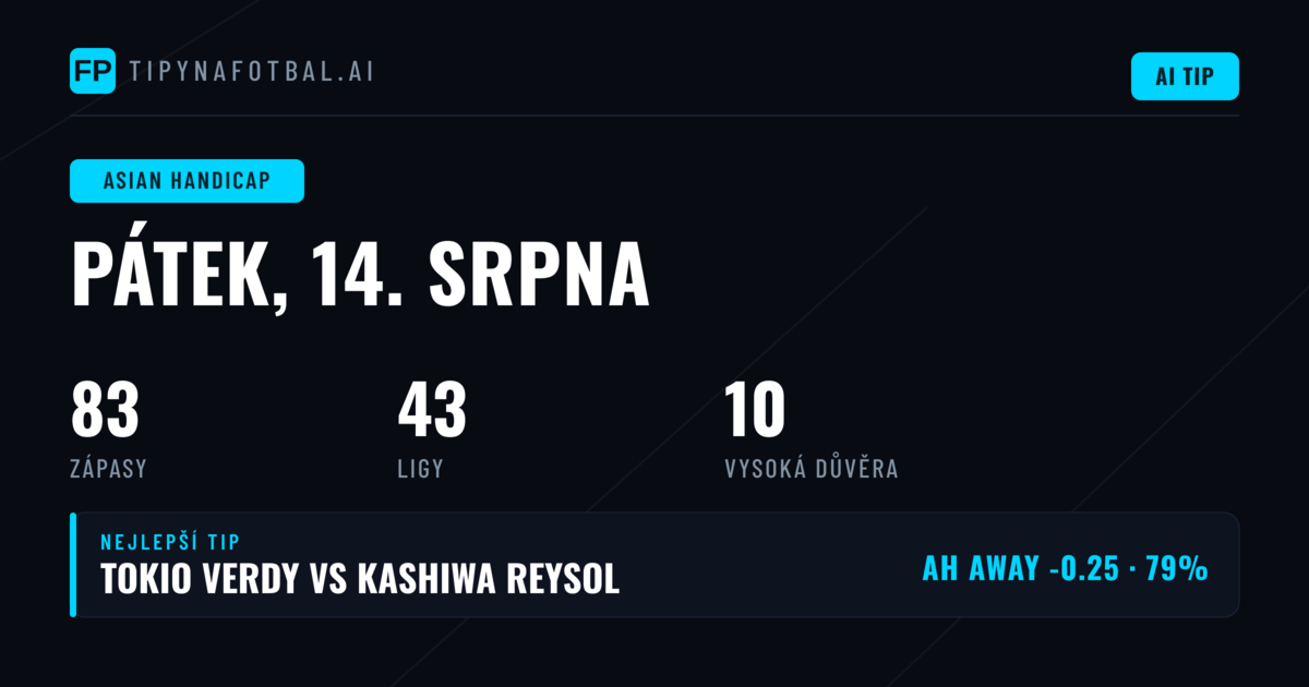 Top AH tipy (14. srpna 2026)