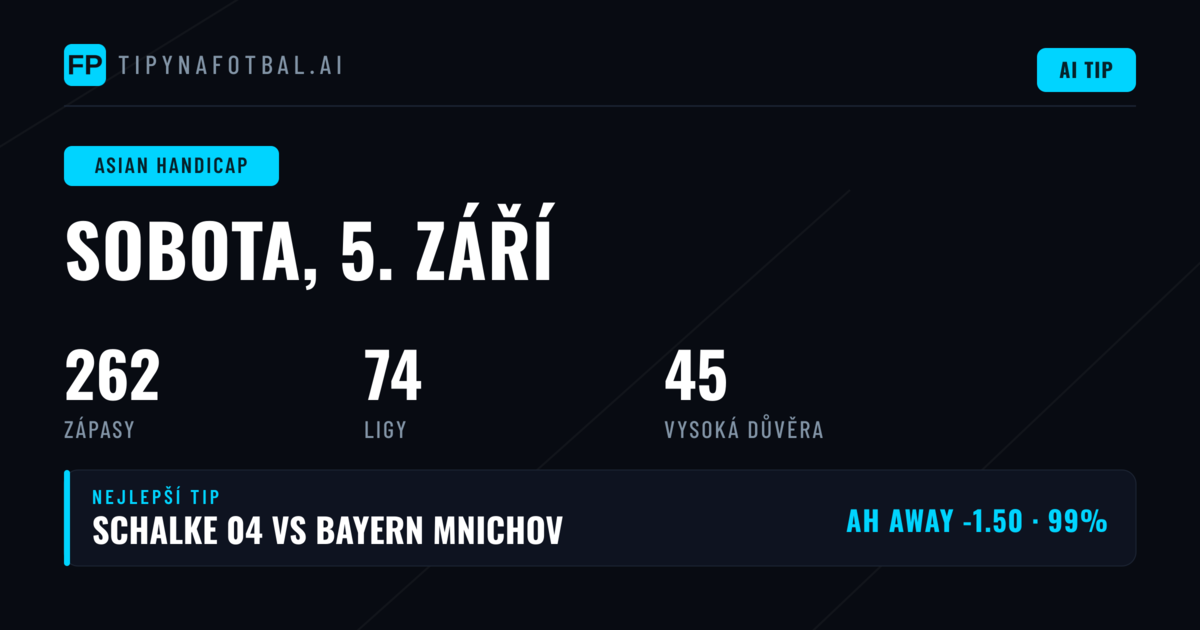 Top AH tipy na 5. 9. 2026