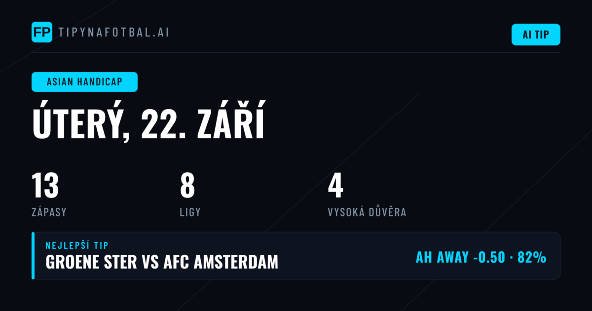 Top AH tipy na 22. září 2026