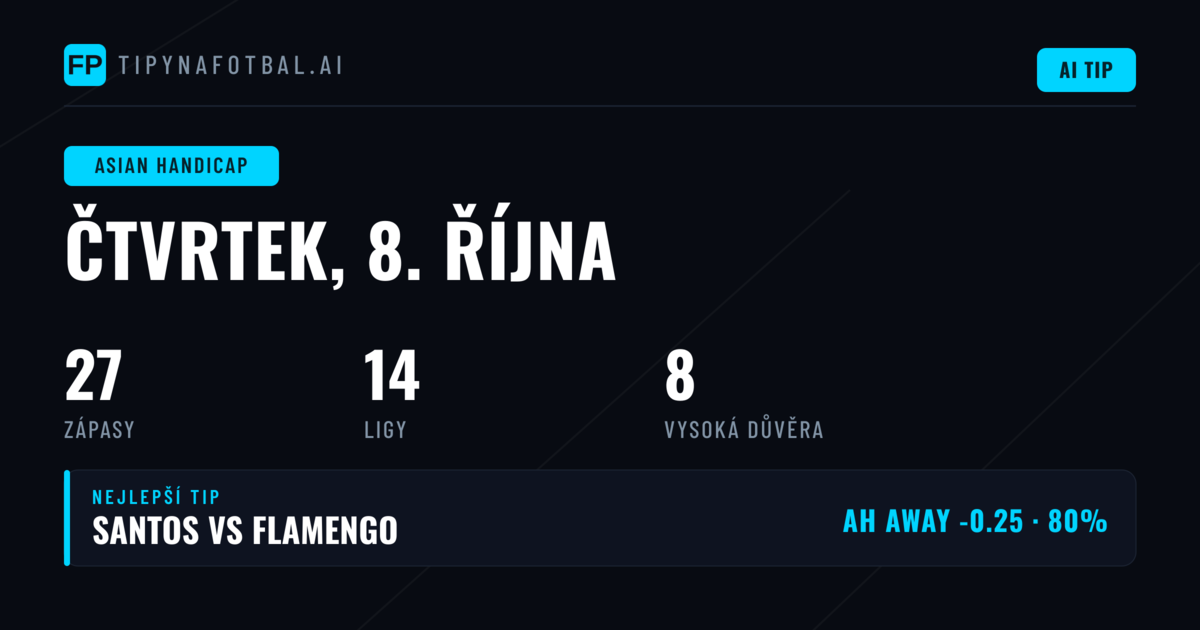 Top AH tipy na 8. října 2026