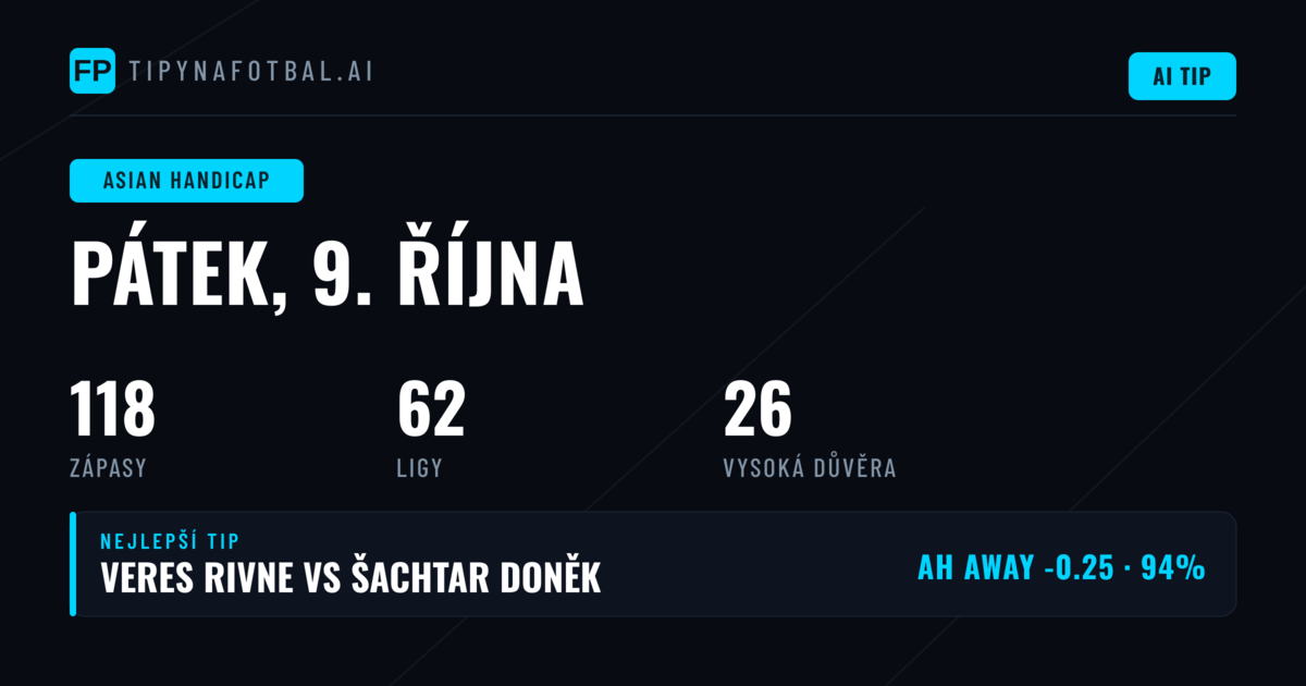 Top AH Tipy pro 9. října 2026