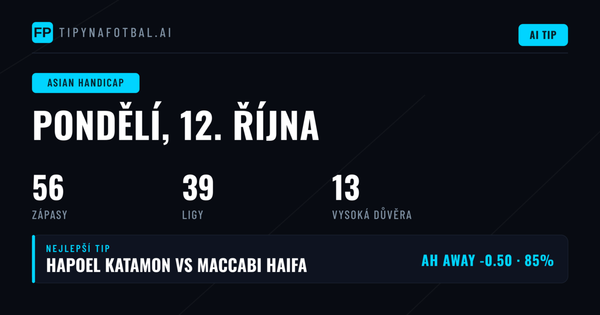 Top AH tipy na 12. října 2026
