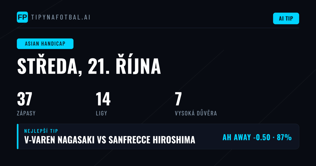 Top AH tipy (21. října 2026)