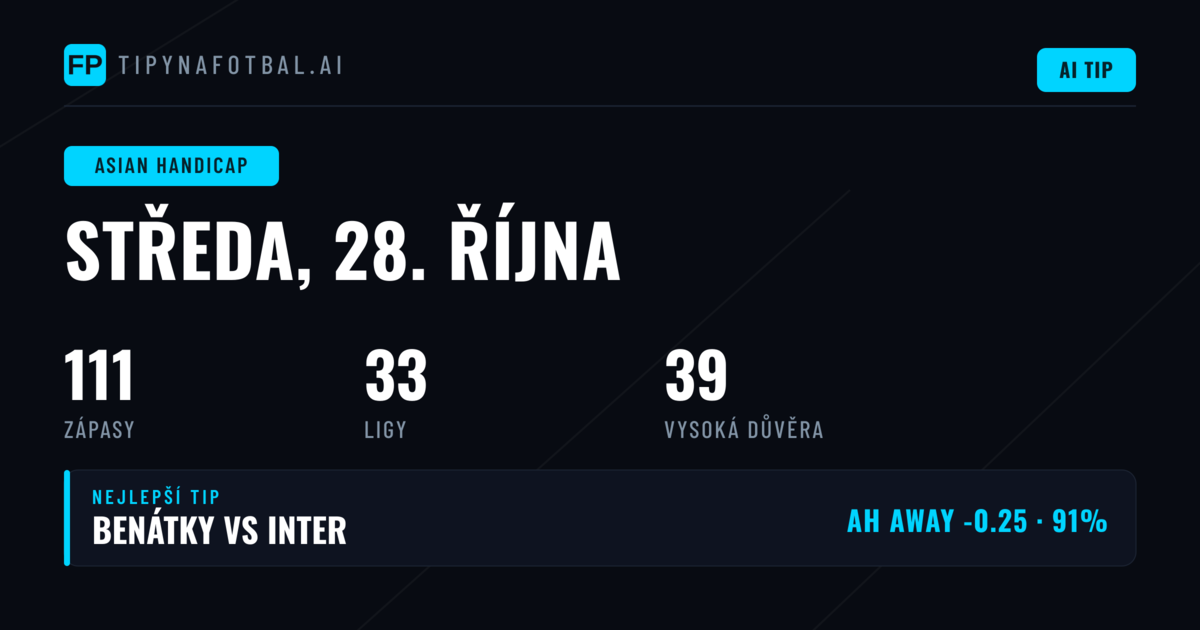 Nejlepší volby AH pro 28. října 2026