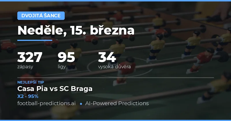 Představení Double Chance jako bezpečného trhu