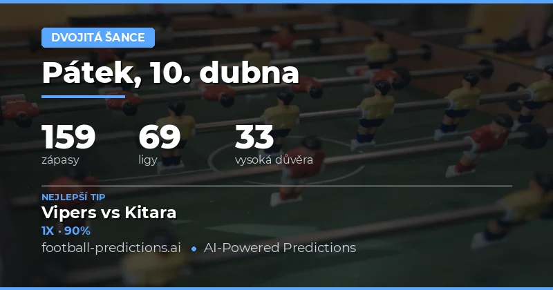 Přehled zápasů na 10. dubna 2026