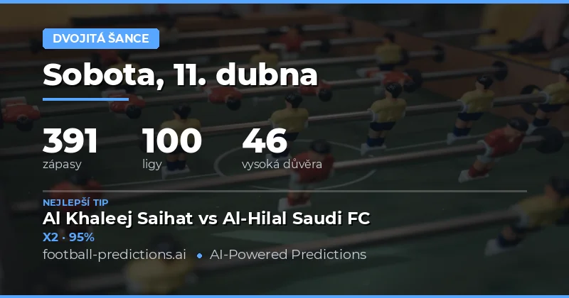Přehled zápasů a analýza Double Chance