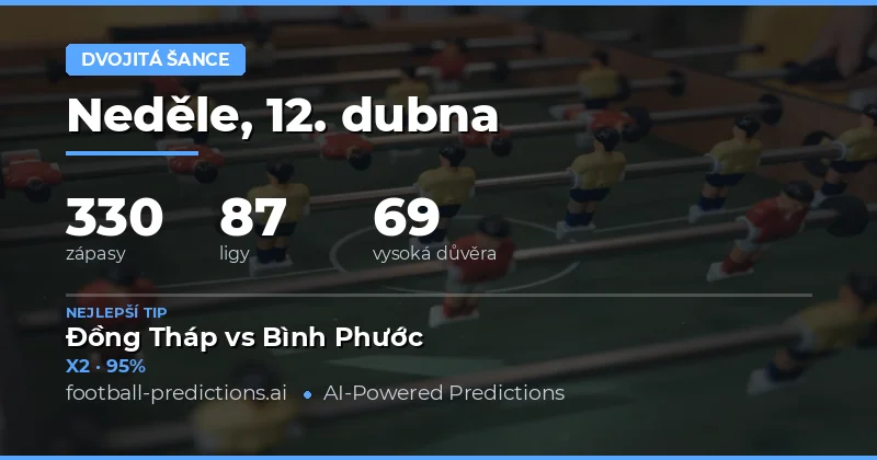 Přehled předpovědí na Double Chance v sobotu