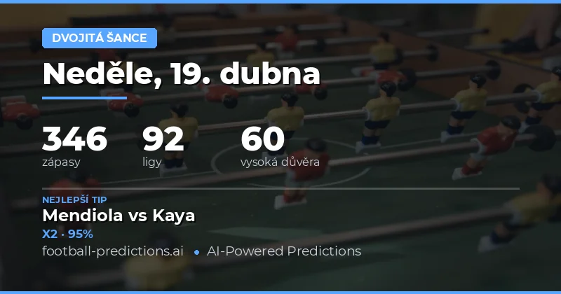 Přehled zápasů a analýza Double Chance