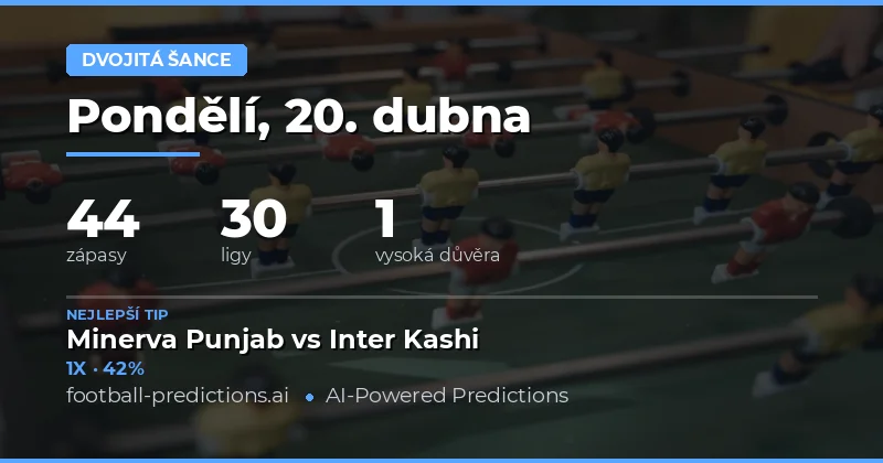 Přehled akce a strategie pro tento víkend